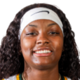 https://img.longzhuzhiboq.com.cn/img/basketball/player/041556dc859bae39914599c221766aa4.png