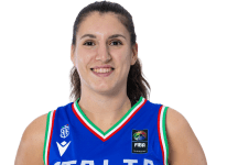 https://img.longzhuzhiboq.com.cn/img/basketball/player/09ccabed6e3b83210d8730b137518188.png