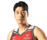 https://img.longzhuzhiboq.com.cn/img/basketball/player/09fc46040f1f260077f9b1fa807d82fc.png