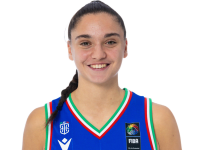 https://img.longzhuzhiboq.com.cn/img/basketball/player/1774f7af766c20ebd7110c1f1bde2c7d.png