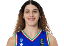 https://img.longzhuzhiboq.com.cn/img/basketball/player/1aeecab28fe1ad92e15e52475907df7c.png