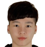 https://img.longzhuzhiboq.com.cn/img/basketball/player/1bd4ca88c1cb4708dcf6611475a5134e.png