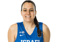 https://img.longzhuzhiboq.com.cn/img/basketball/player/2a28a67e11db01e941d4fca30742b413.png