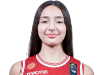https://img.longzhuzhiboq.com.cn/img/basketball/player/2a3d95e09a65dbb4668b317f855239cc.png