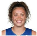 https://img.longzhuzhiboq.com.cn/img/basketball/player/2a4d8fe780d16ffafcd801a0c26016d9.jpg