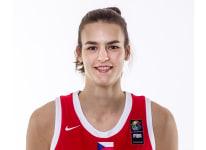 https://img.longzhuzhiboq.com.cn/img/basketball/player/321e5d95efe426d9b7a1fb2515c6d071.png