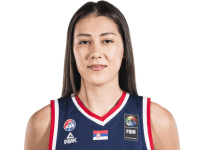 https://img.longzhuzhiboq.com.cn/img/basketball/player/35a93059ed6f2ff24d93eb035ad6a492.png