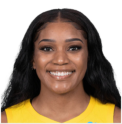https://img.longzhuzhiboq.com.cn/img/basketball/player/3ec79e95a5743aff3919fba6a04a45e8.png