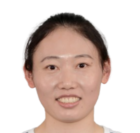 https://img.longzhuzhiboq.com.cn/img/basketball/player/49331cf61f9a452e2d2fe0c2257f88c6.png