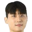 https://img.longzhuzhiboq.com.cn/img/basketball/player/4a4617045740ea231c03b5af62471901.png