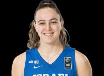 https://img.longzhuzhiboq.com.cn/img/basketball/player/4e875d9bbb71a787537105deb6e2da81.png