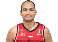 https://img.longzhuzhiboq.com.cn/img/basketball/player/542045788434986f8042855cf5391f85.png