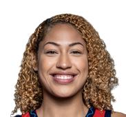 https://img.longzhuzhiboq.com.cn/img/basketball/player/5d782660b83a2702ccdf58a0f3d78850.png