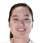https://img.longzhuzhiboq.com.cn/img/basketball/player/67471ac685e318122310ef8ab2d80c40.png