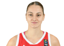 https://img.longzhuzhiboq.com.cn/img/basketball/player/67de26436168dbd2efe0cdfeda59d57a.png