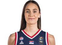 https://img.longzhuzhiboq.com.cn/img/basketball/player/6d00be6e1774f8bff37f231fb99f38eb.png