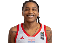 https://img.longzhuzhiboq.com.cn/img/basketball/player/6dc7ee887e1863f59896d7dbc67f848e.png
