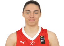 https://img.longzhuzhiboq.com.cn/img/basketball/player/81dfa9dcfe7e198e498948bf5a276202.png