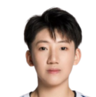 https://img.longzhuzhiboq.com.cn/img/basketball/player/8d31bb35b7e6173582ad6aefbdfaca45.png
