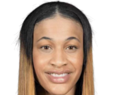 https://img.longzhuzhiboq.com.cn/img/basketball/player/8f535edf17431417b40082a5b7b886cf.png