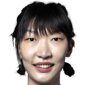 https://img.longzhuzhiboq.com.cn/img/basketball/player/9247d340e321892ce7722b3ebbafa362.png