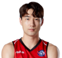 https://img.longzhuzhiboq.com.cn/img/basketball/player/967b79762da70cee7fe63d7bed8736f4.png