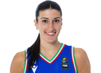 https://img.longzhuzhiboq.com.cn/img/basketball/player/96c3a495915fbfb521db8ea6cab2a765.png