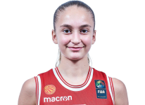 https://img.longzhuzhiboq.com.cn/img/basketball/player/9e8da80aec379e557348c1c55e53ce24.png