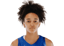 https://img.longzhuzhiboq.com.cn/img/basketball/player/a251d52990b9972d944bc896b57545b1.png