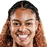 https://img.longzhuzhiboq.com.cn/img/basketball/player/a58194bc17fdebcd148697382ca3a857.png