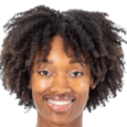 https://img.longzhuzhiboq.com.cn/img/basketball/player/a6830c88e8fe3f39216cec79e4c6f4c6.png