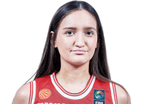 https://img.longzhuzhiboq.com.cn/img/basketball/player/a69544b60236f71c87c3382a521e70e8.png
