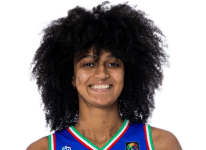 https://img.longzhuzhiboq.com.cn/img/basketball/player/a7d343fa96ca6fd462eb42e6ec33bb5e.png