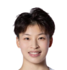https://img.longzhuzhiboq.com.cn/img/basketball/player/a82db19edce5e77cd100498d97fcca21.png