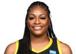 https://img.longzhuzhiboq.com.cn/img/basketball/player/b35e1ebc2a381531b9f68e3f1e64087a.png