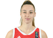 https://img.longzhuzhiboq.com.cn/img/basketball/player/b4a03705ef7c906fffe6559790d8527f.png