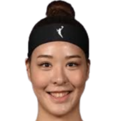 https://img.longzhuzhiboq.com.cn/img/basketball/player/b5ff2b976e6db310f660684a2ff469ed.png