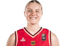 https://img.longzhuzhiboq.com.cn/img/basketball/player/bf0c8c5b8c7c05d0a7dd5b0acf6e8d9d.png
