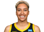https://img.longzhuzhiboq.com.cn/img/basketball/player/c145e3f4754e99ad34112485fdfc3136.png
