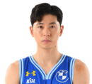 https://img.longzhuzhiboq.com.cn/img/basketball/player/cd9444643be6211df5b5c30d6ee7f1e2.png