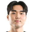https://img.longzhuzhiboq.com.cn/img/basketball/player/d122e83e756f5a6e0cca4925ef168535.png