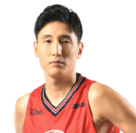 https://img.longzhuzhiboq.com.cn/img/basketball/player/e29d0f1092fd726531c0262dd817c731.png