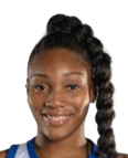 https://img.longzhuzhiboq.com.cn/img/basketball/player/e2bfa7075c3406b76adbba56fa8209c3.png
