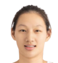 https://img.longzhuzhiboq.com.cn/img/basketball/player/e428ef85f075afd5cf8b3e1e4906aa0c.png