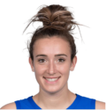 https://img.longzhuzhiboq.com.cn/img/basketball/player/e7fe6410ac64c18f9bcf019912cbc0fe.png