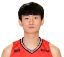 https://img.longzhuzhiboq.com.cn/img/basketball/player/ef8ae91588f3e9da82b32bf4ba2aa137.png