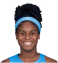 https://img.longzhuzhiboq.com.cn/img/basketball/player/fcc1a54ffc9858317441affc4375e923.png