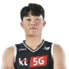 https://img.longzhuzhiboq.com.cn/img/basketball/player/fd944e1da140869decd40107e641f535.png