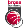 https://img.longzhuzhiboq.com.cn/img/basketball/team/231df050d64f1299789c90e6d0049363.png