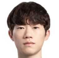 https://img.longzhuzhiboq.com.cn/img/football/player/00090492483ba384d9b03ac0a3ef20a7.png
